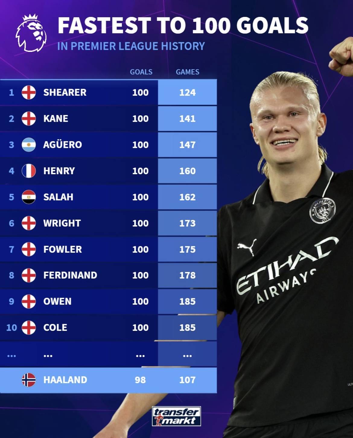 球员工会以 球员工会以