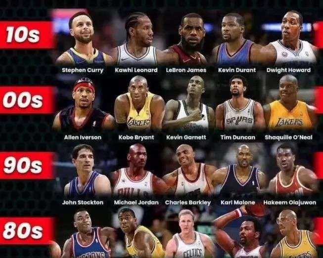 供了可依赖 供了可依赖