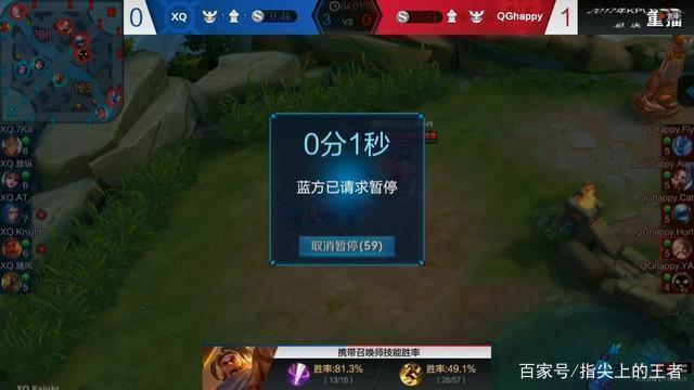 场延续火热 场延续火热